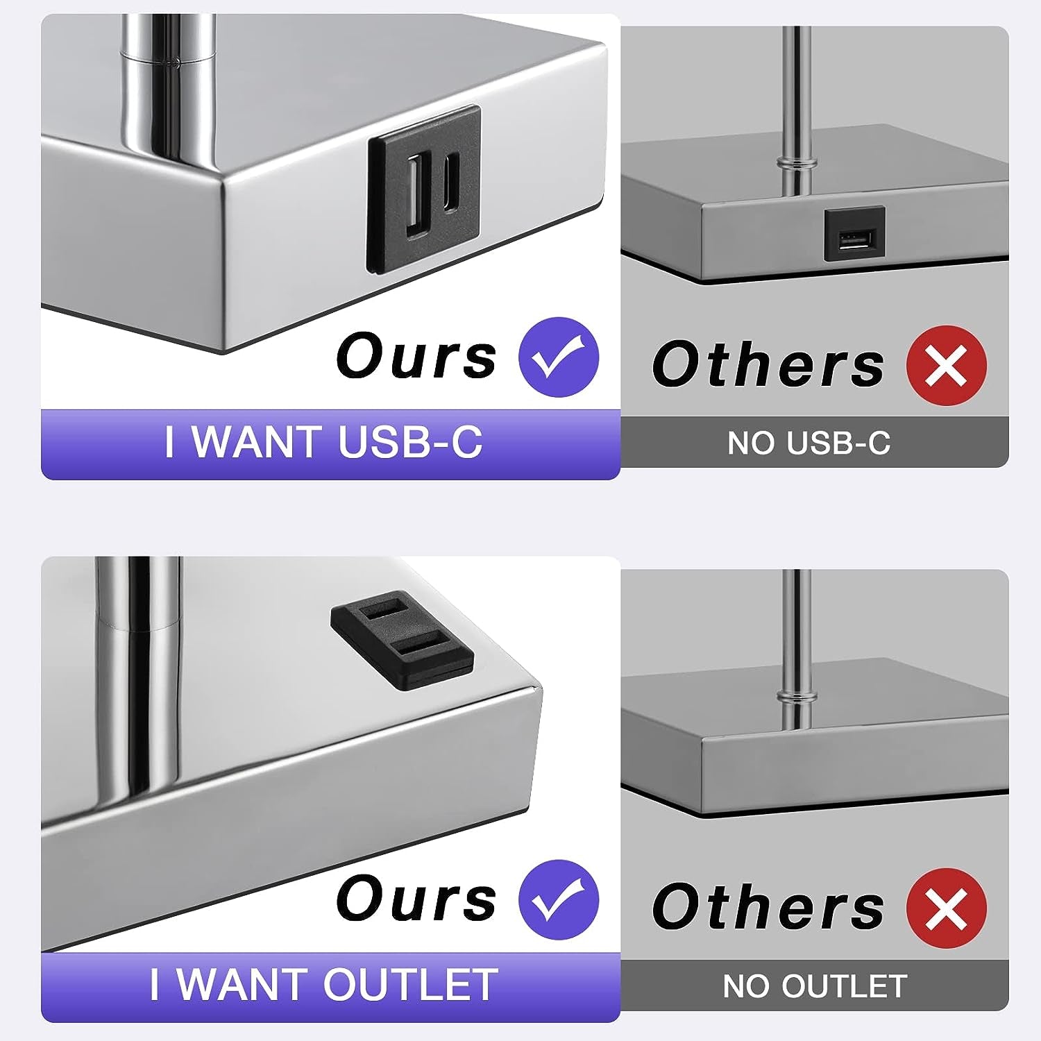 Touch Control Bedside Lamp -3-Level Dimmable Smart Table Lamp with USB Ports